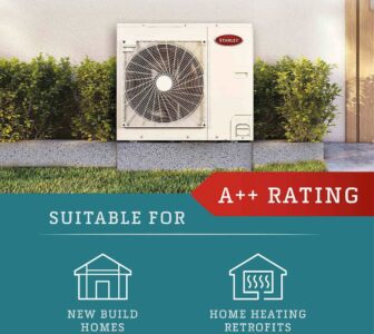 how air to water heat pumps operate